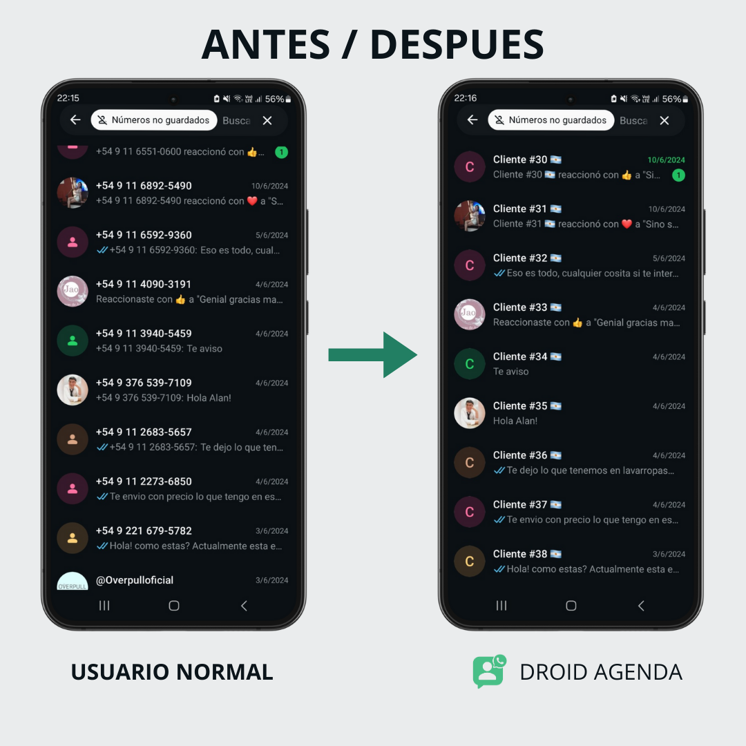 Agendá todos tus contactos de WhatsApp en 10 minutos con DROID AGENDA®