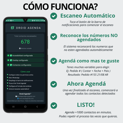 Agendá todos tus contactos de WhatsApp en 10 minutos con DROID AGENDA®
